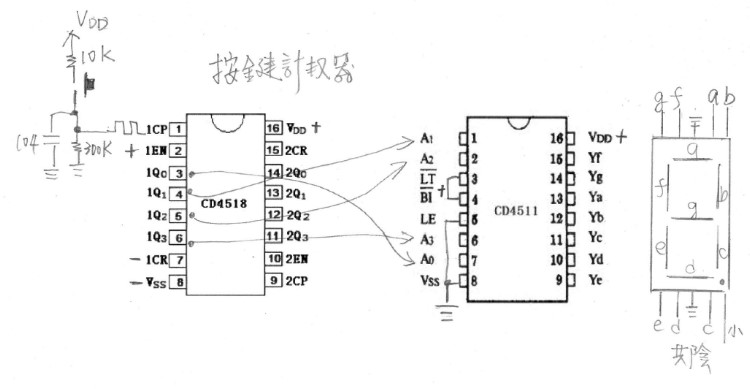 按鍵計數.jpg