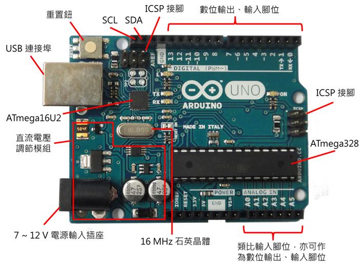 arduino_uno_block02.jpg