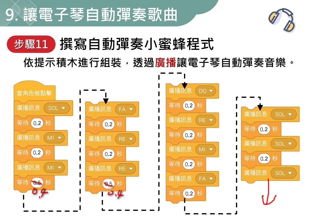 1下資科5-2課本-程式設計-模擬篇.jpg