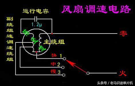 電風扇馬達原理.jpg