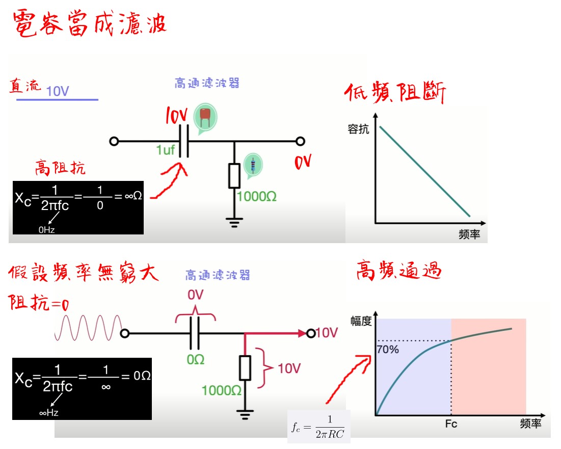 濾波.jpg