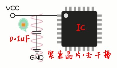 旁路2.jpg