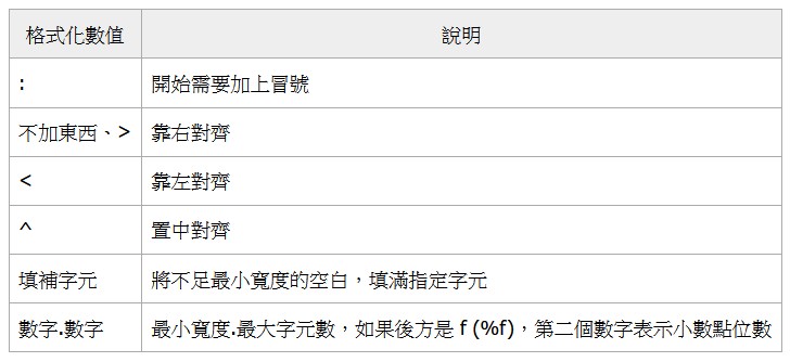 格式化03-1.jpg