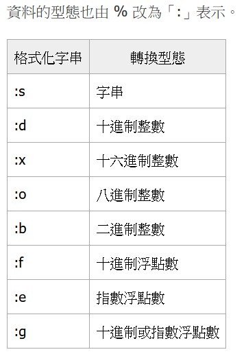 格式化03-2.jpg