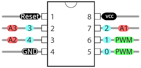 attiny85pinout.png