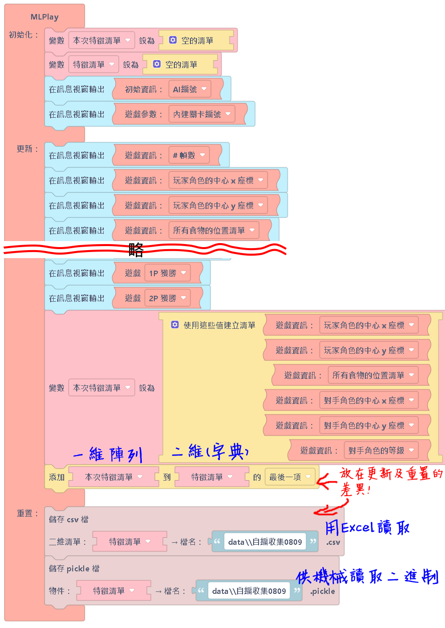 讀取資料存檔.png