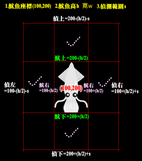 魷魚九宮格.png