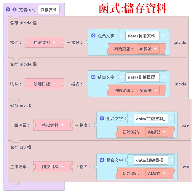 儲存資料.jpg