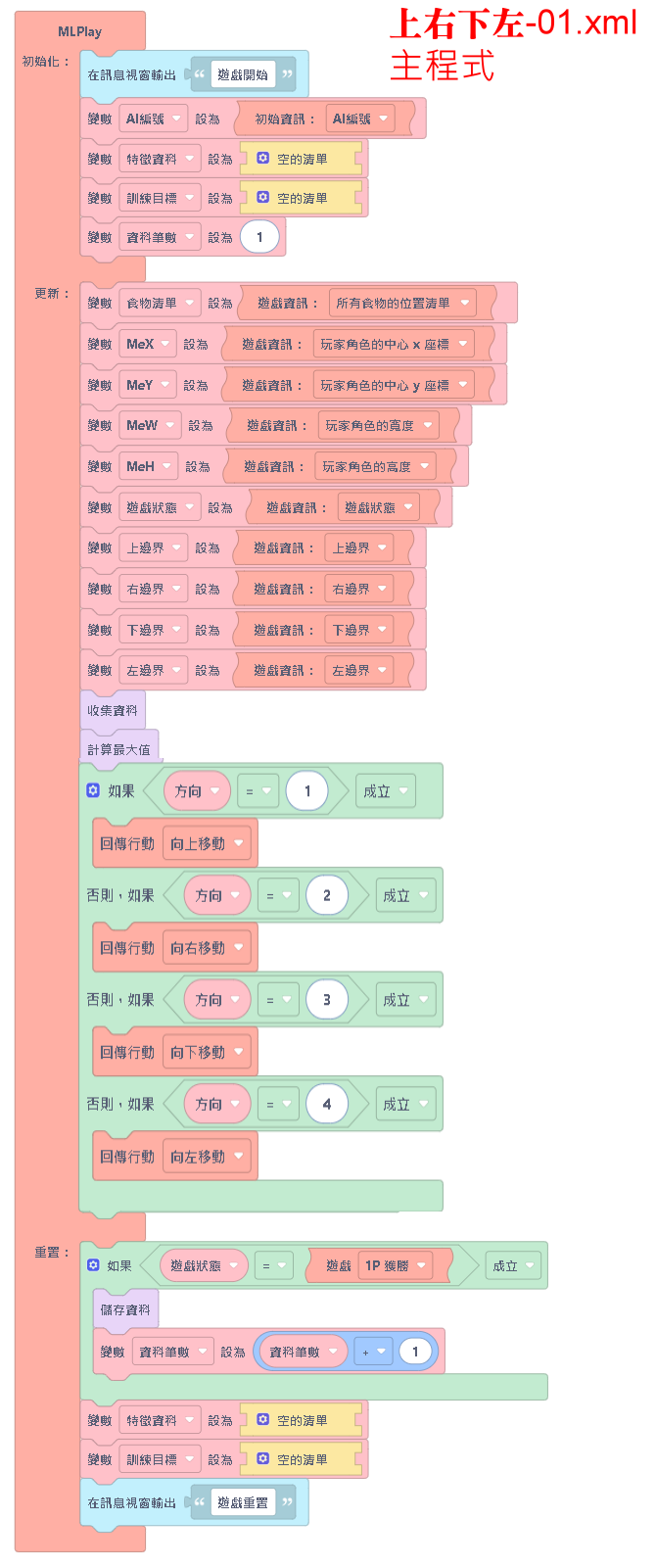 上右下左-01-主程式.png