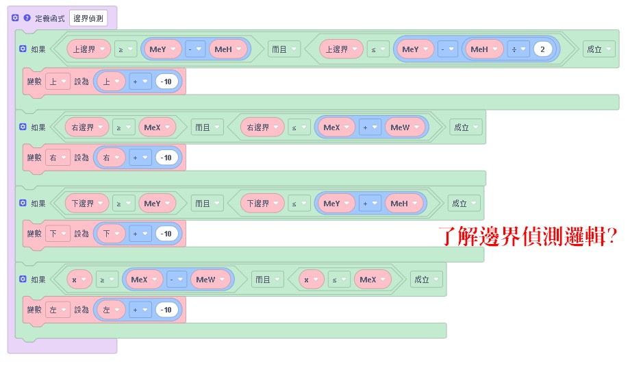 邊界邏輯.jpg