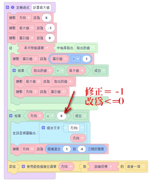 修正方向.jpg