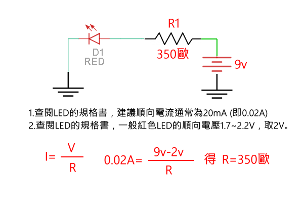 LED電阻值.png