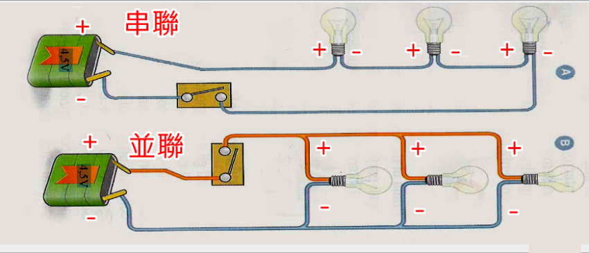 串並聯電路.png