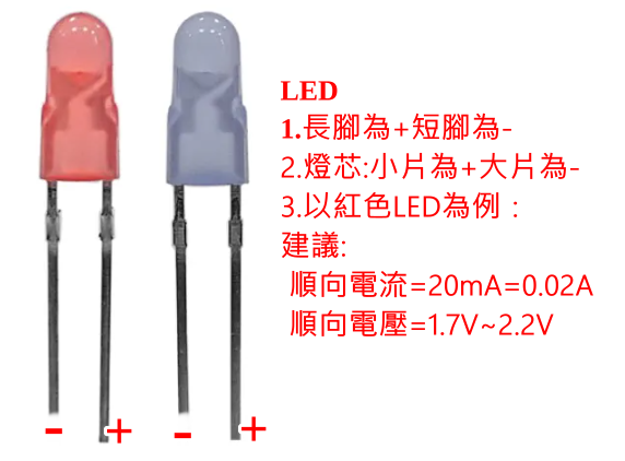 LED介紹.png