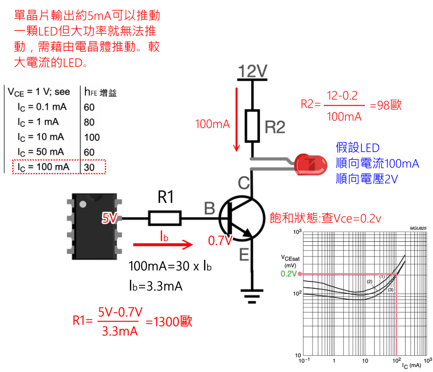 大功率電晶體計算.png