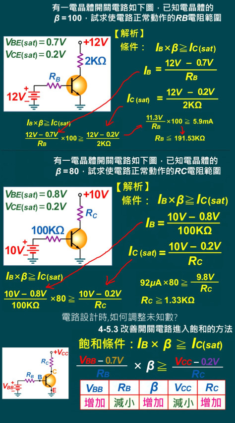 電晶體當成開關如何計算.jpg