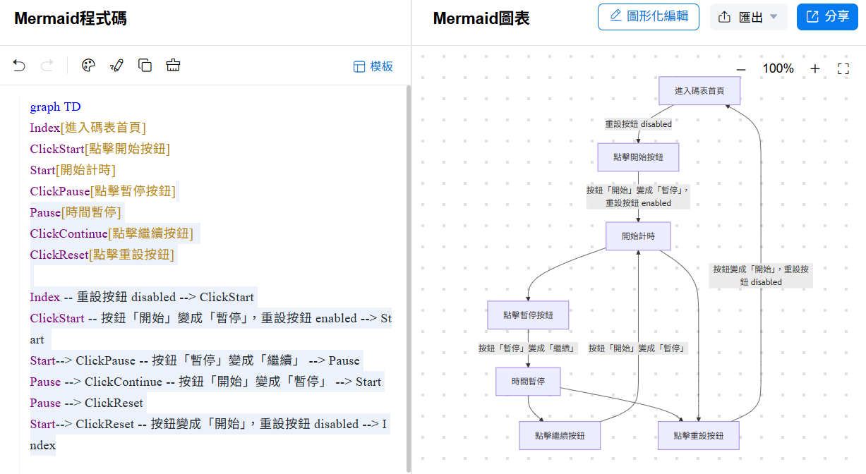 螢幕擷取畫面 2026-04-17 094503.png