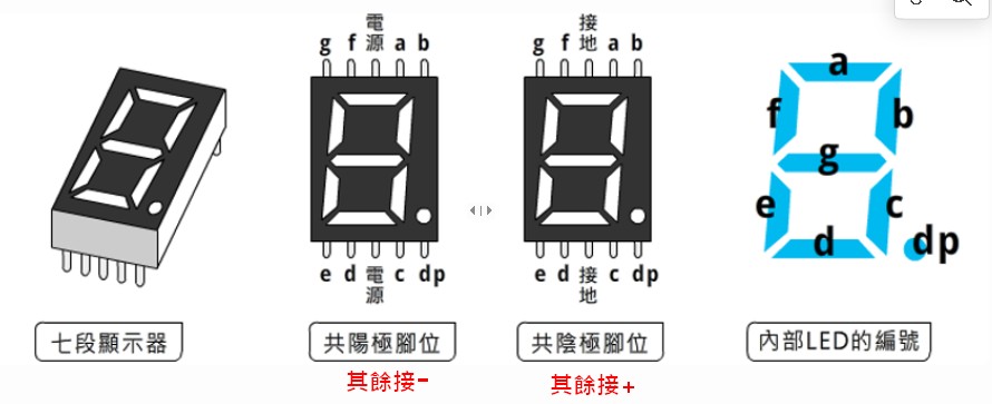7seg-01.jpg