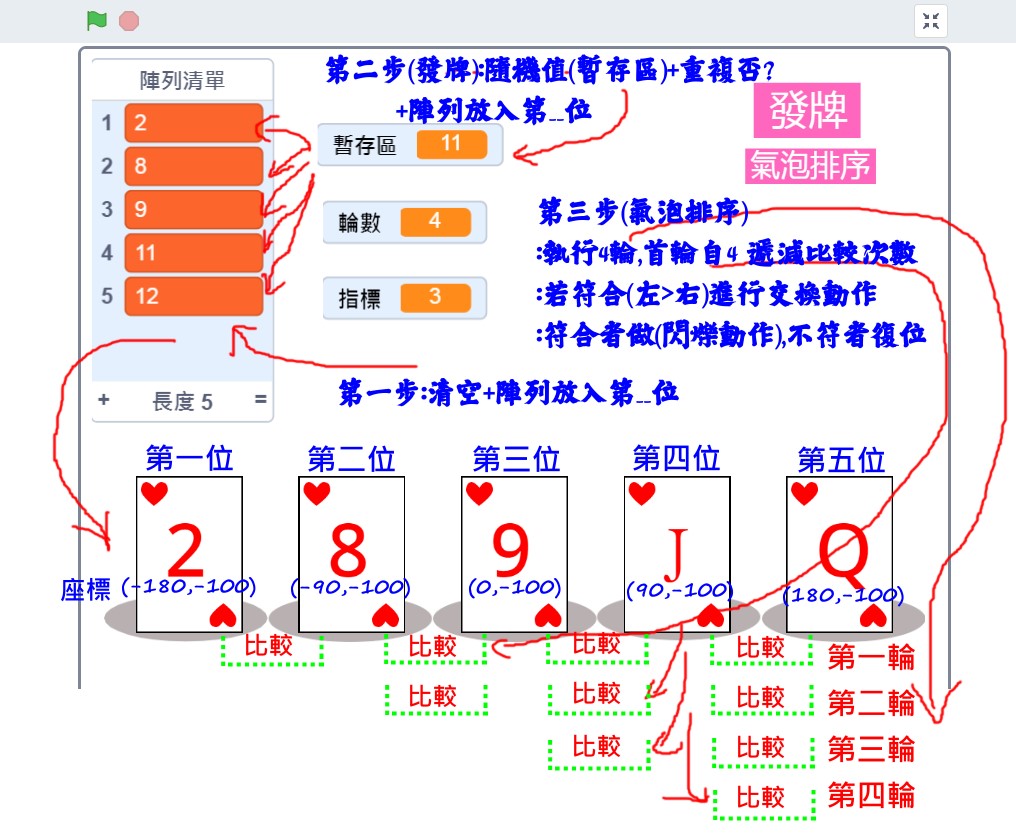 氣泡排列法-00.jpg