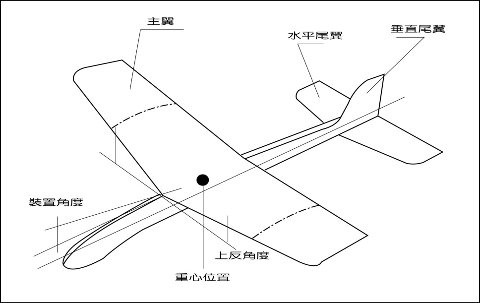 glider